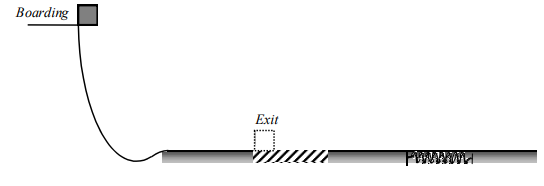 physics