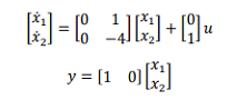 Control system analysis Assignment