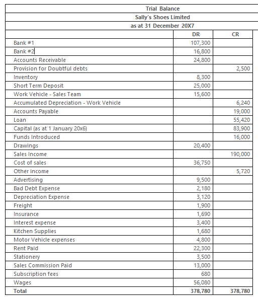 Accounting Homework